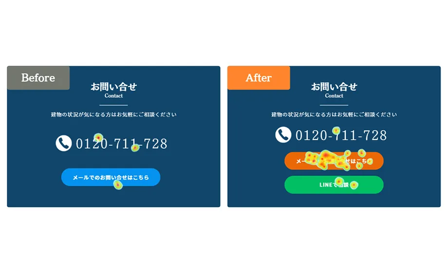 問い合わせ導線を毎月改善する